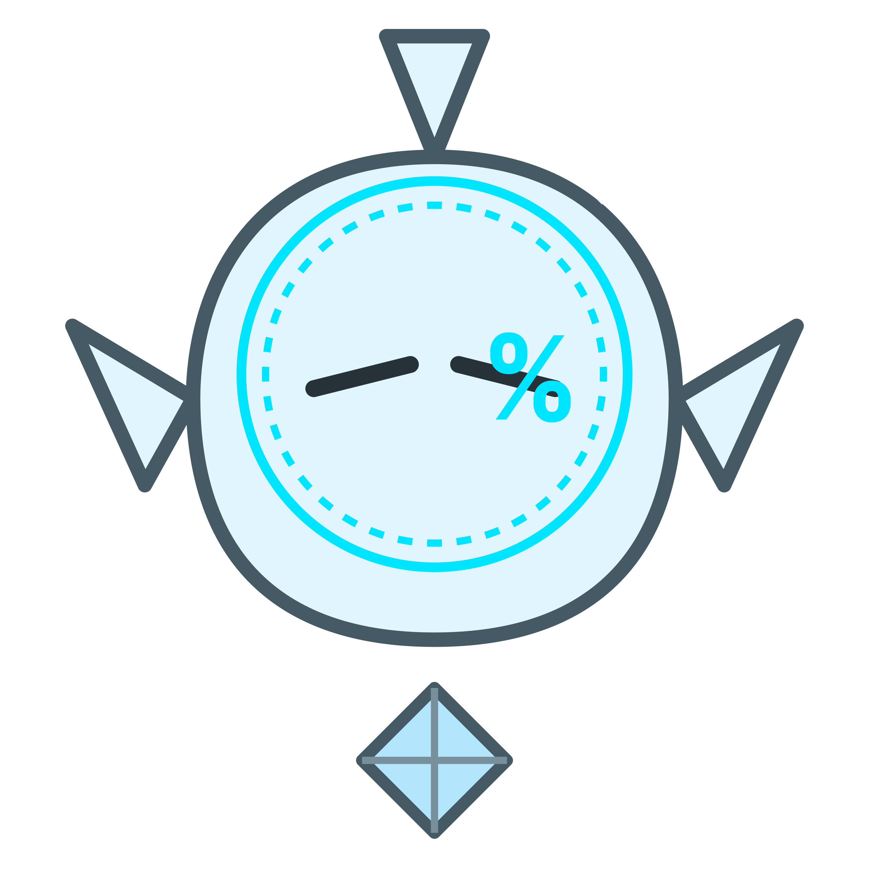 解説するコレクト